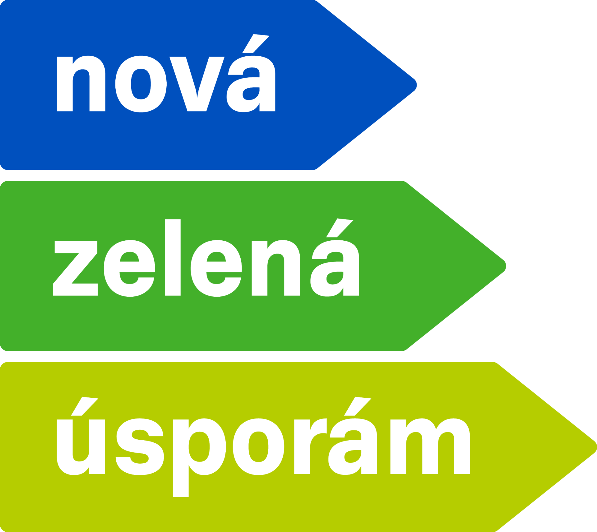 logo nová zelená úsporám