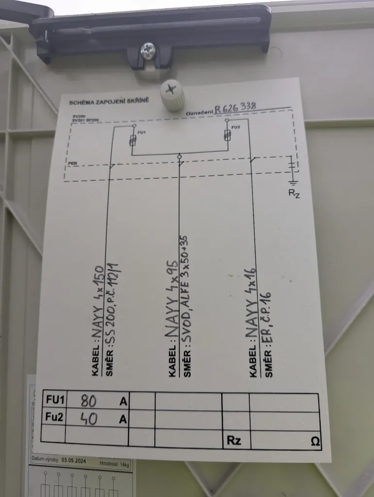 Projektování
