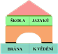 Logo — Základní škola Pelhřimov, Komenského 1465